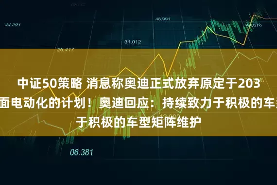 中证50策略 消息称奥迪正式放弃原定于2033年实现全面电动化的计划！奥迪回应：持续致力于积极的车型矩阵维护