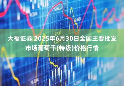 大福证券 2025年6月30日全国主要批发市场葡萄干(特级)价格行情