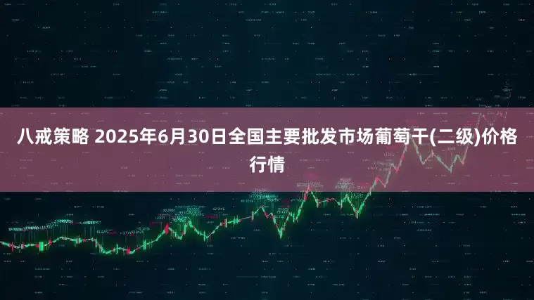 八戒策略 2025年6月30日全国主要批发市场葡萄干(二级)价格行情