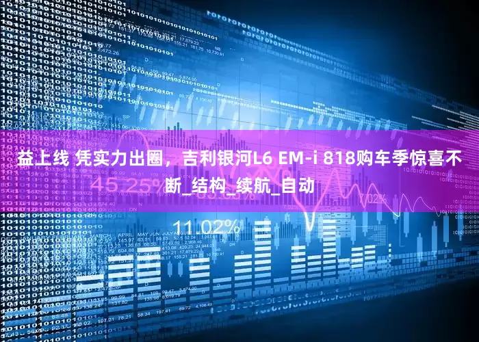 益上线 凭实力出圈，吉利银河L6 EM-i 818购车季惊喜不断_结构_续航_自动